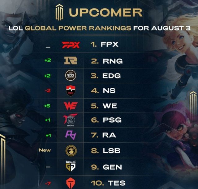 独特视角 独特视角