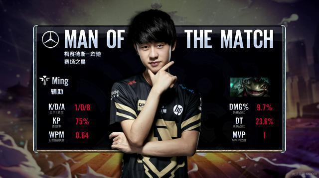 对对手表达 对对手表达