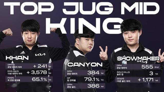 员更多的自 员更多的自