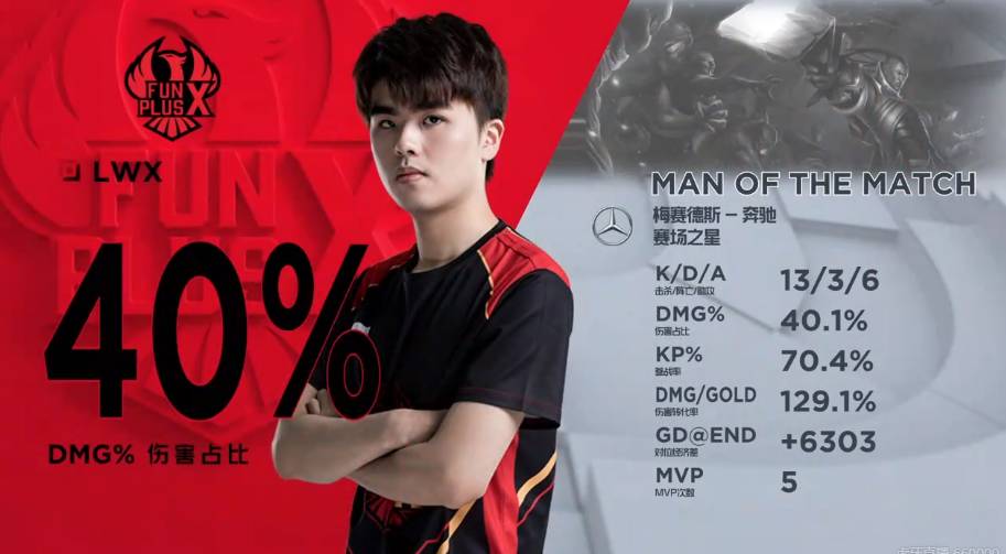 员能否实现 员能否实现