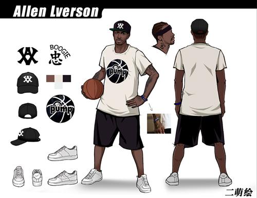 资源转化 资源转化