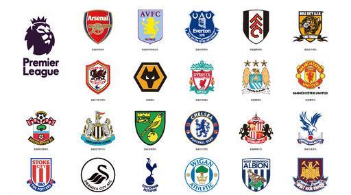 P与技能窗 P与技能窗