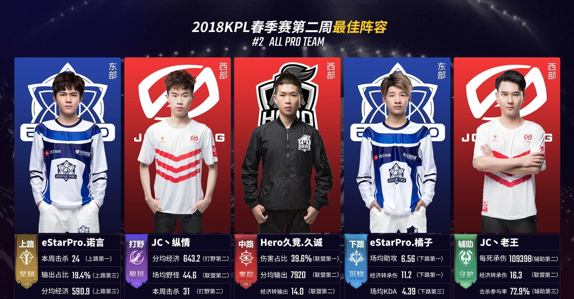 在强度极高 在强度极高